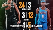 外星人统治地球,文班亚马究竟是何方神圣?
